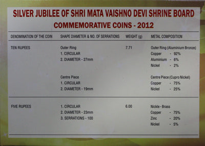 Shri Mata Vaishno Devi Shrine Board Silver Jubilee Mumbai 2012